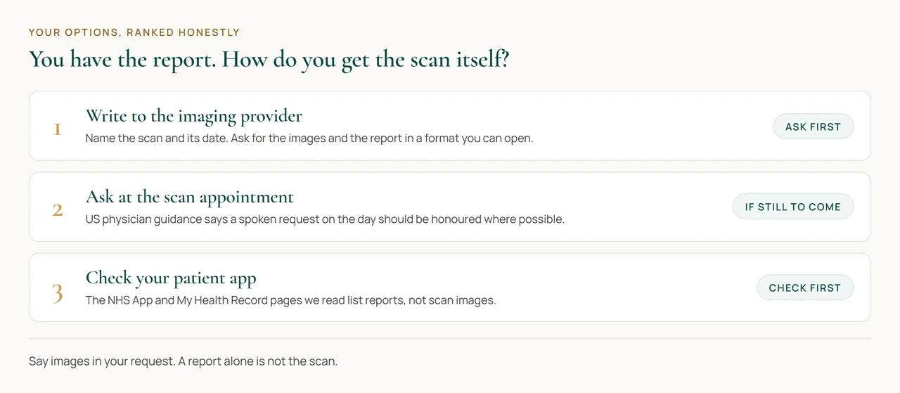 Three ways to get the scan itself rather than only its report, ranked: write to the imaging provider, ask at the appointment if the scan is still to come, or check what a patient app holds.