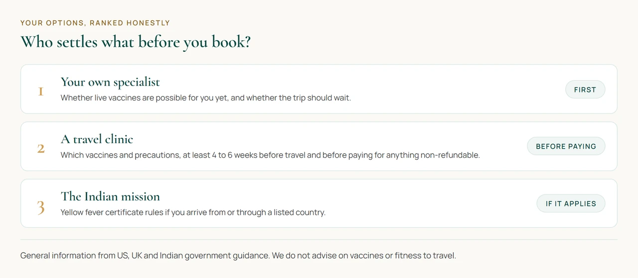 Three parties to settle with before booking treatment in India with a weakened immune system: your own specialist, a travel clinic, and the Indian mission for yellow fever certificate rules.